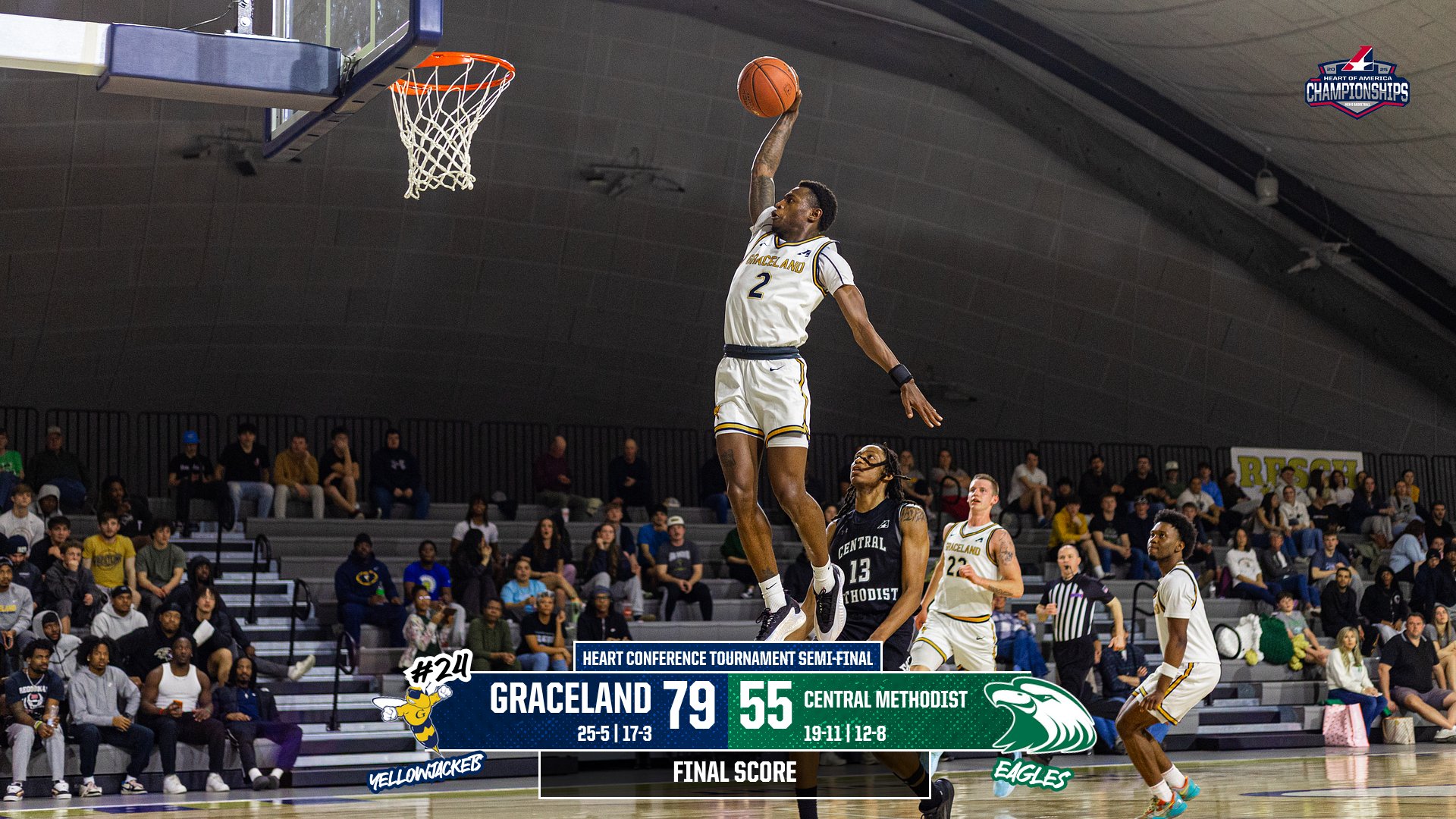 GU Advances to Heart Championship Following Semifinal Rout of CMU