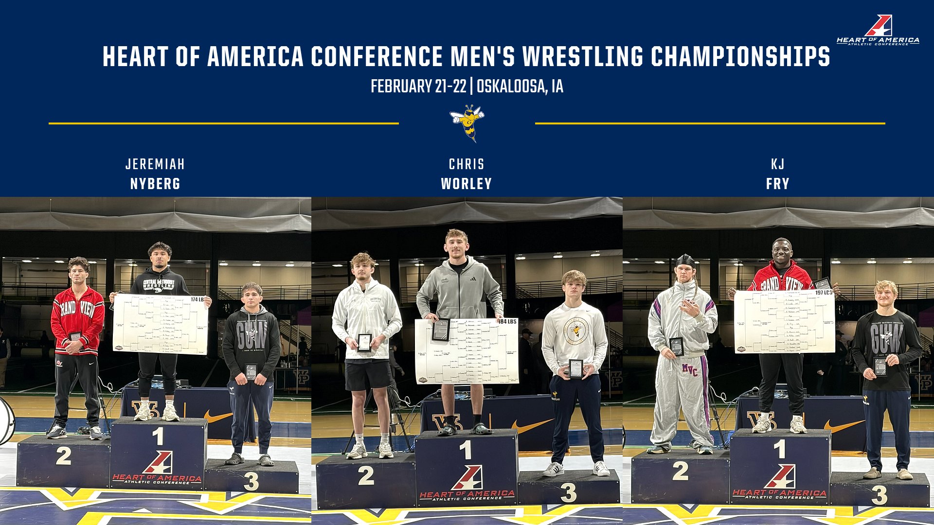 Wohrley Runner-Up, Nyberg and Fry Place 3rd as GU Finishes 4th at Conference
